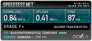 speedtest-net_