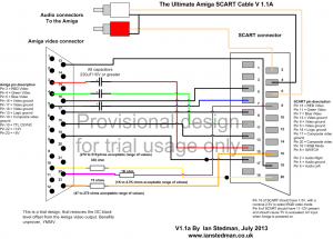 SCART_cable_V1.1
